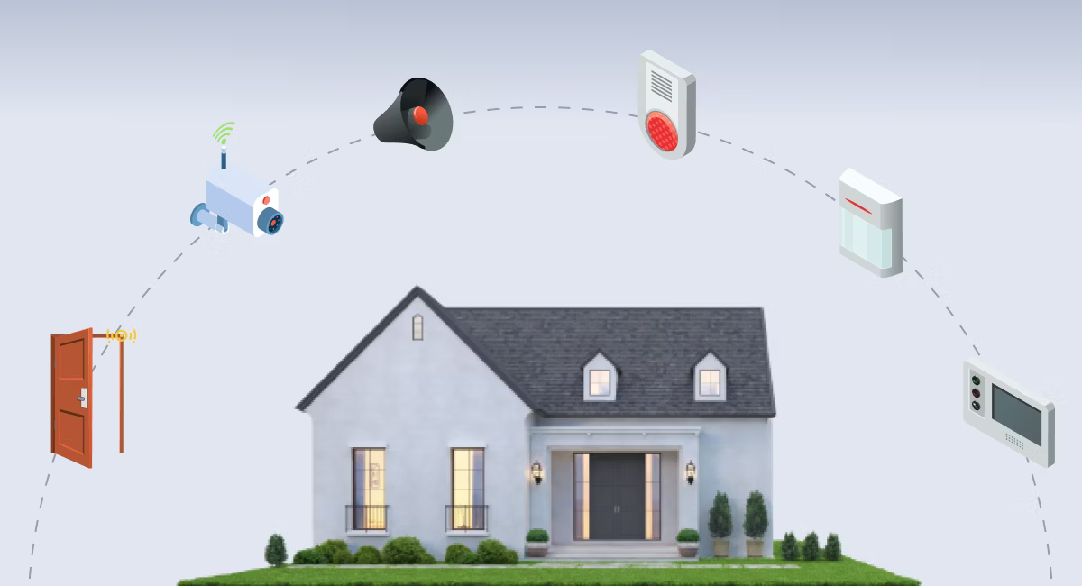 smarthomesecurity